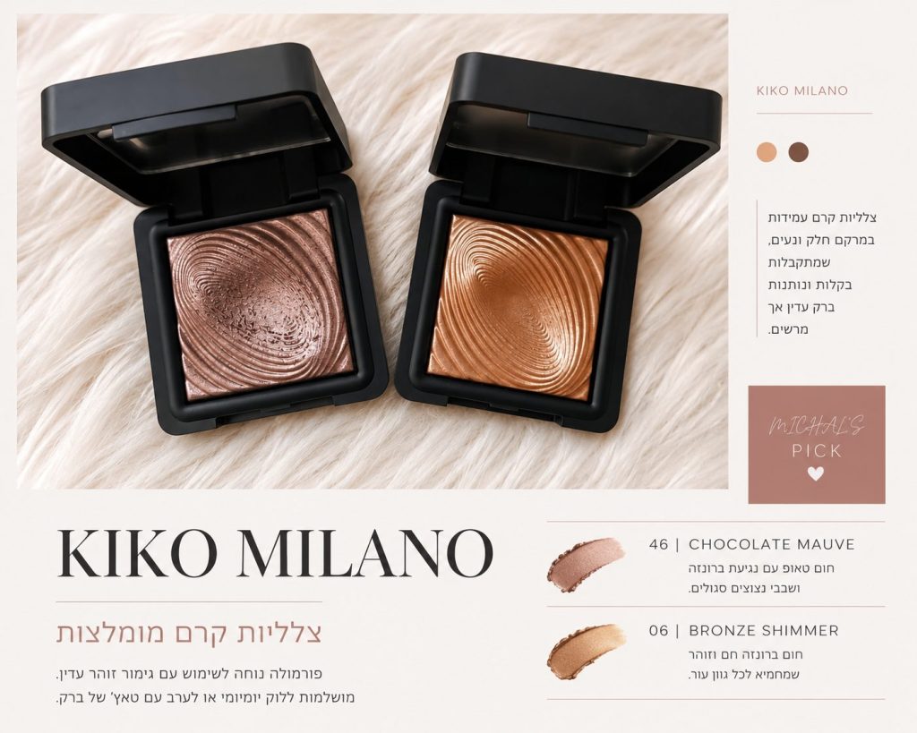 KIKO Water Eyeshadow