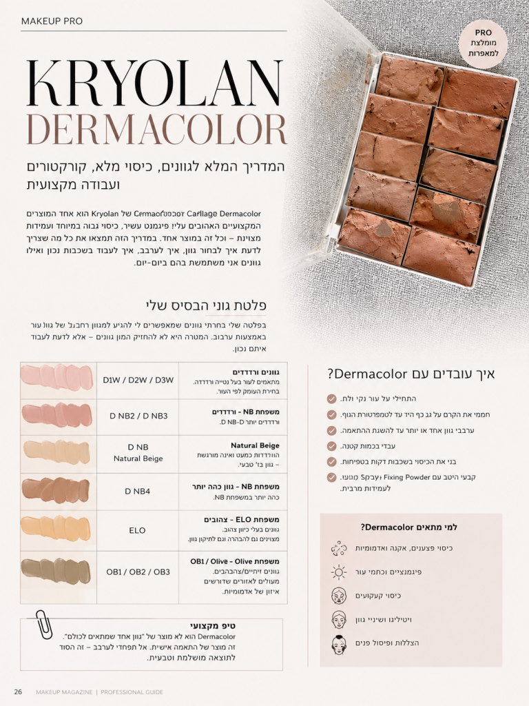 פלטת גוני הבסיס שלי ב-Kryolan Dermacolor