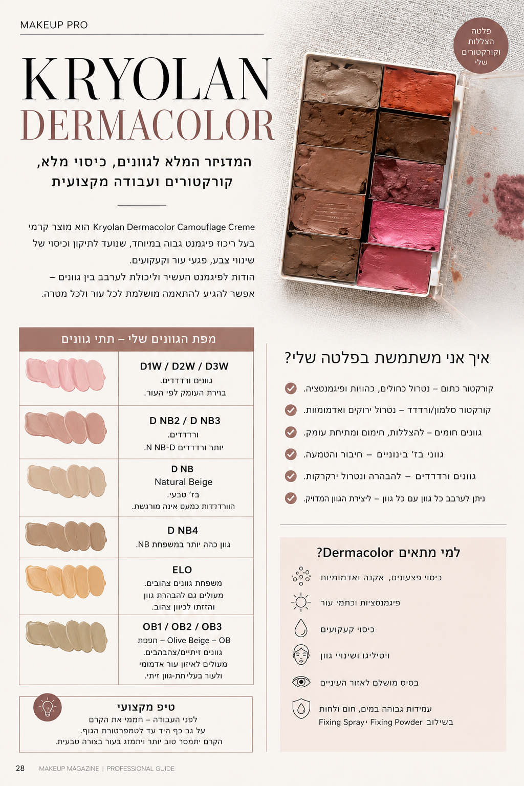 Kryolan Dermacolor Camouflage Creme in reduced size.